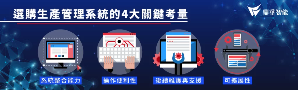 挑選生產管理系統的4大關鍵考量